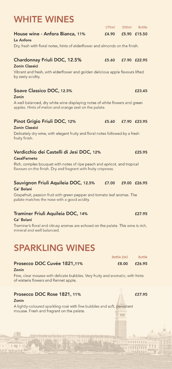 Pizzeria Venezia Wine List WebPage 1 Pizzeria Venezia White Wines and Sparkling Wines